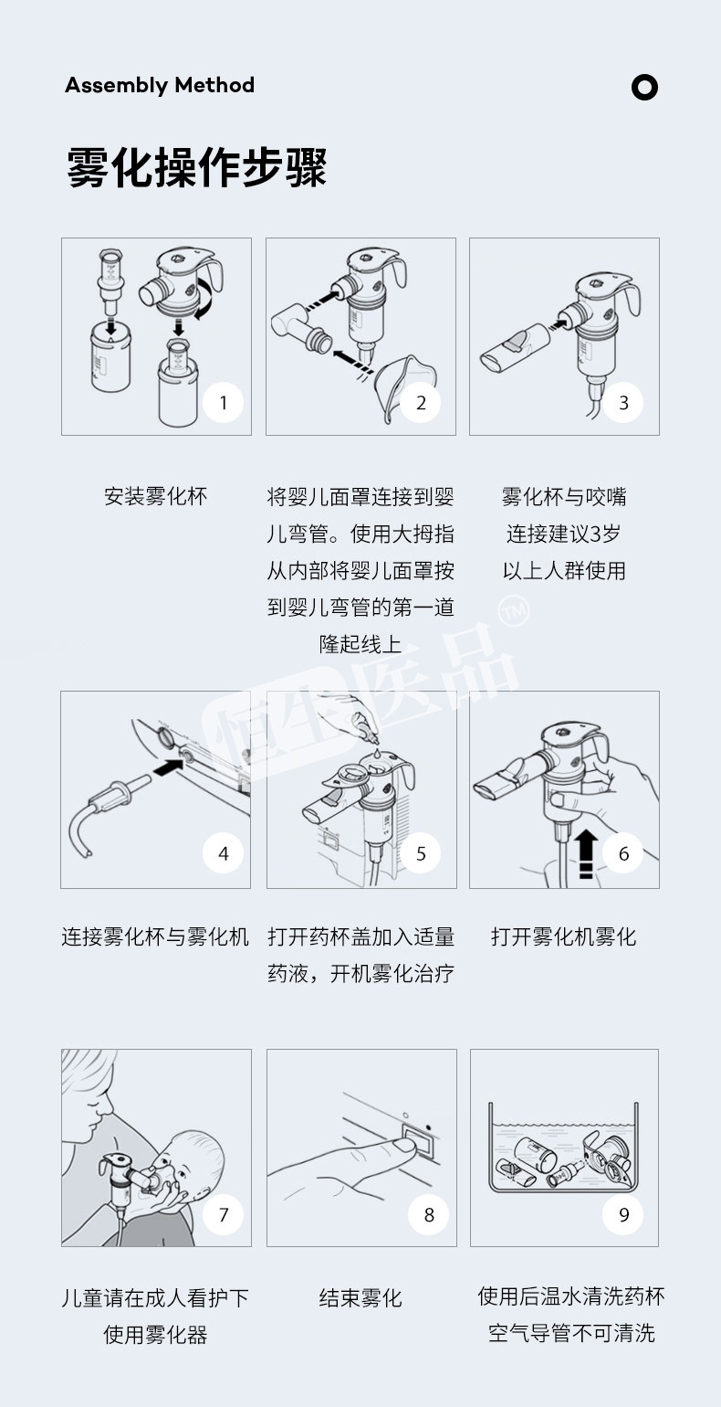 帕瑞parijuniorboy雾化器